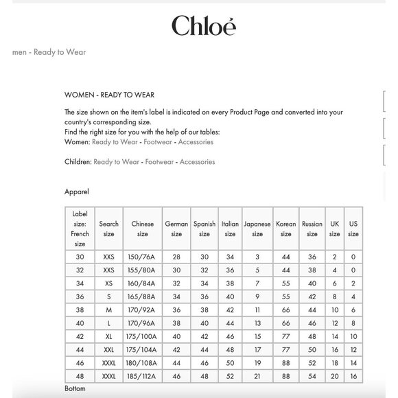 See by Chloe Daisy Crochet Overlay Black Dress Retro A-Line Floral 38 Medium - Picture 12 of 16